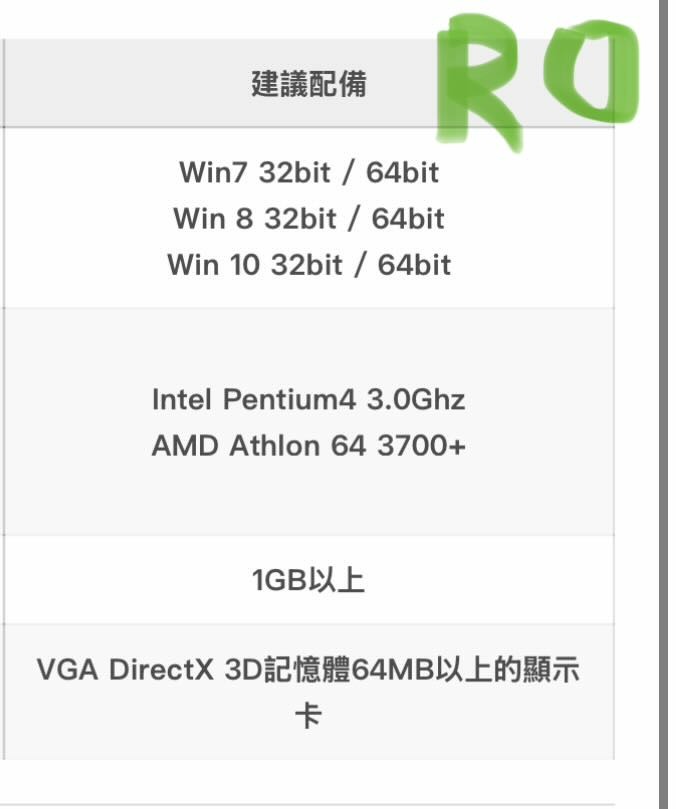 中年男子電腦新手求電腦菜單