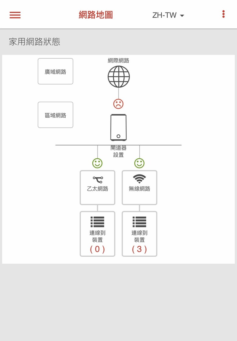 Wifi分享器沒有網路