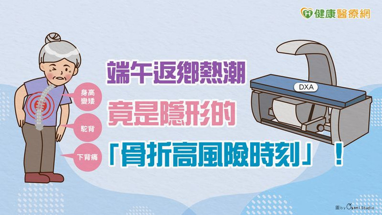 端午返鄉熱潮竟是隱形的「骨折高風險時刻」！