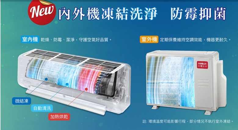 點我看大圖