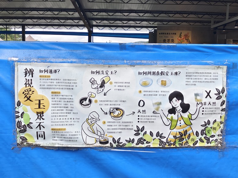 蘭陽環線--輕食之旅