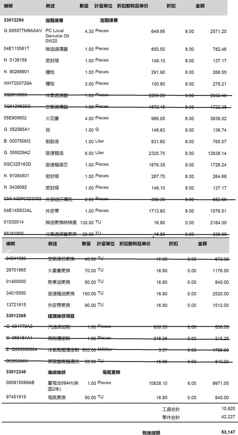 【請益】5年 Tiguan 約2萬公里，DSG變速箱油建議更換嗎？