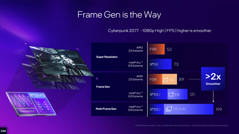 【Computex 2026】提供更多移動遊戲效能體驗！Intel Arc G3 PC 掌機處理器效能解析