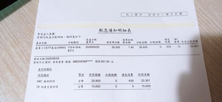 點我看大圖