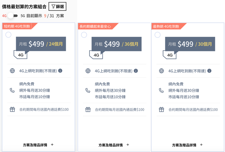 想問遠傳吃到飽續約