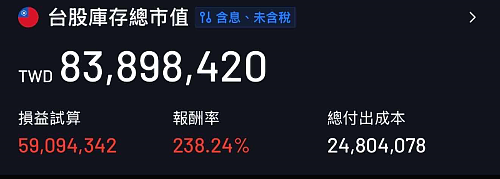 大家都在拚30歲破億