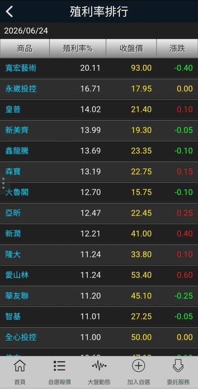 2026除息旺季完整攻略