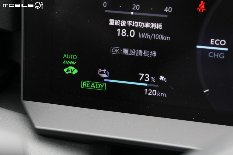 Toyota RAV4 PHEV 試駕｜可純電每日通勤、還具備6秒內加速破百的實力！
