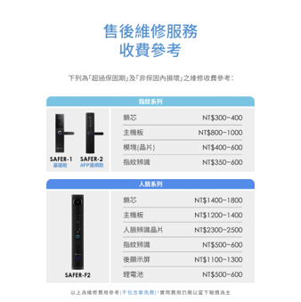2026電子鎖產品分析(無廣告)