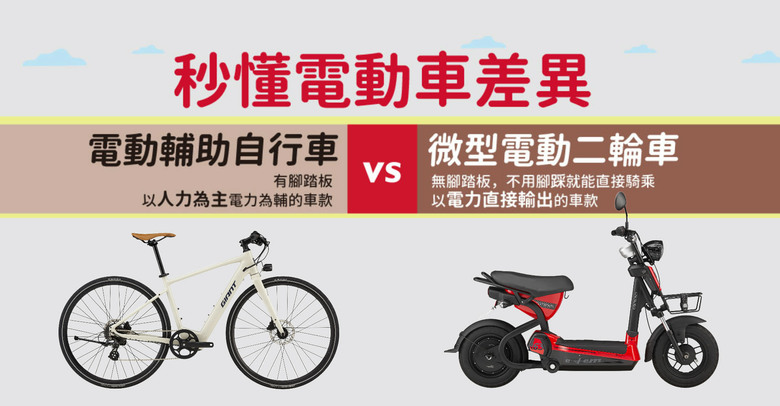 本來想買油車或電車，結果被推坑電輔車，很心動，但停車問題讓我有點擔心