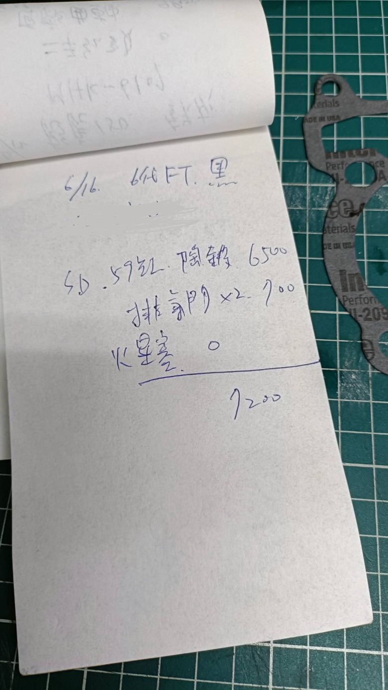 SYM NEW FIGHTRER ZR 五代悍將換缸日記