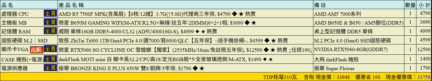 預算35~40K 求推薦