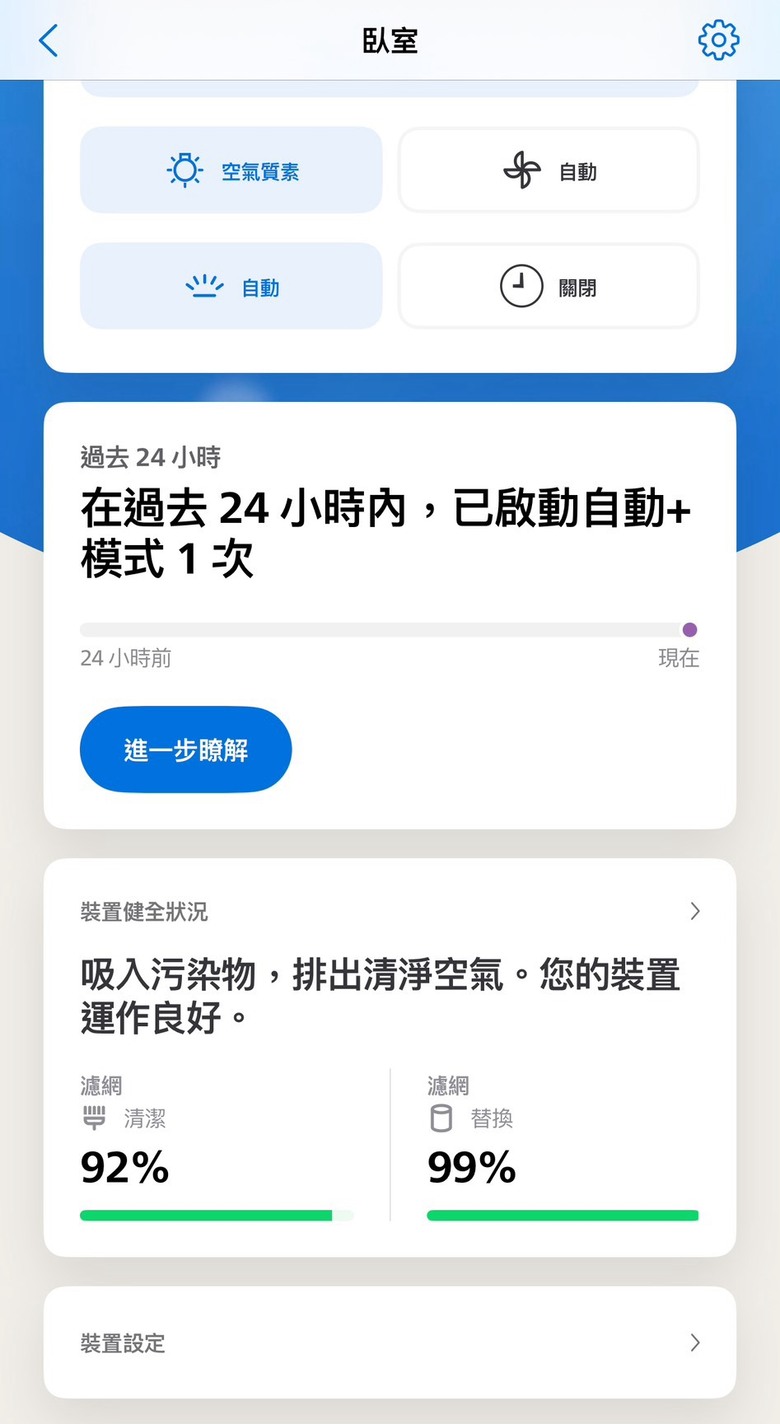飛利浦 AC4221 空氣清淨機實用分享