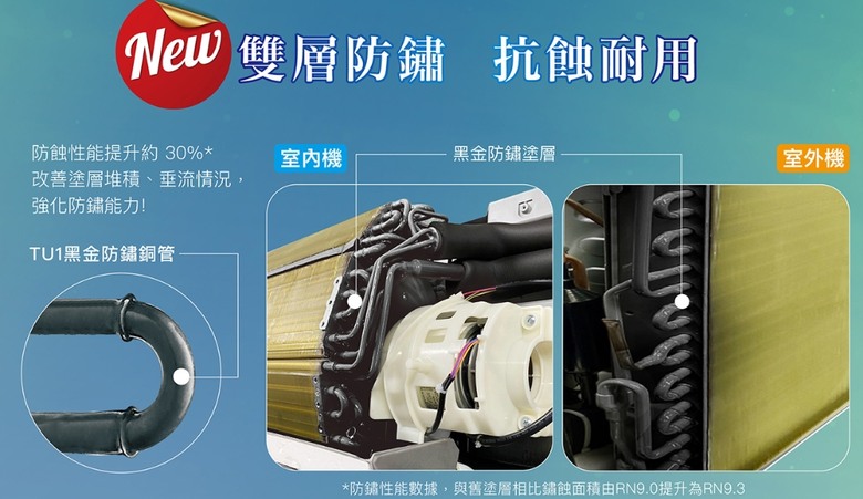 點我看大圖