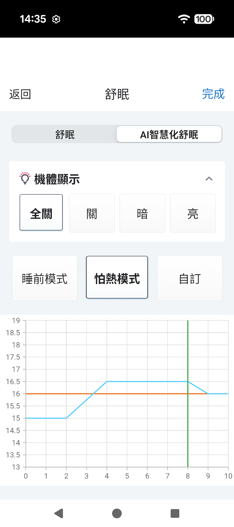 日立冷氣 2026 尊榮系列冷暖變頻空調開箱體驗｜AI 智慧科技再進化，iWarm 智控暖房、iDry 智控除濕打造全年舒適生活