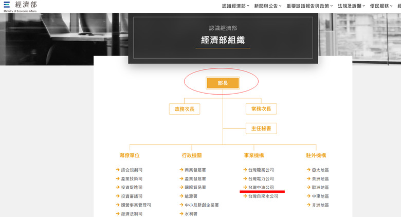點我看大圖