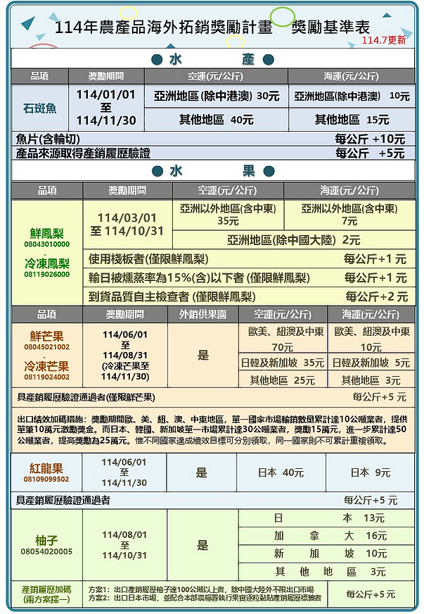 點我看大圖