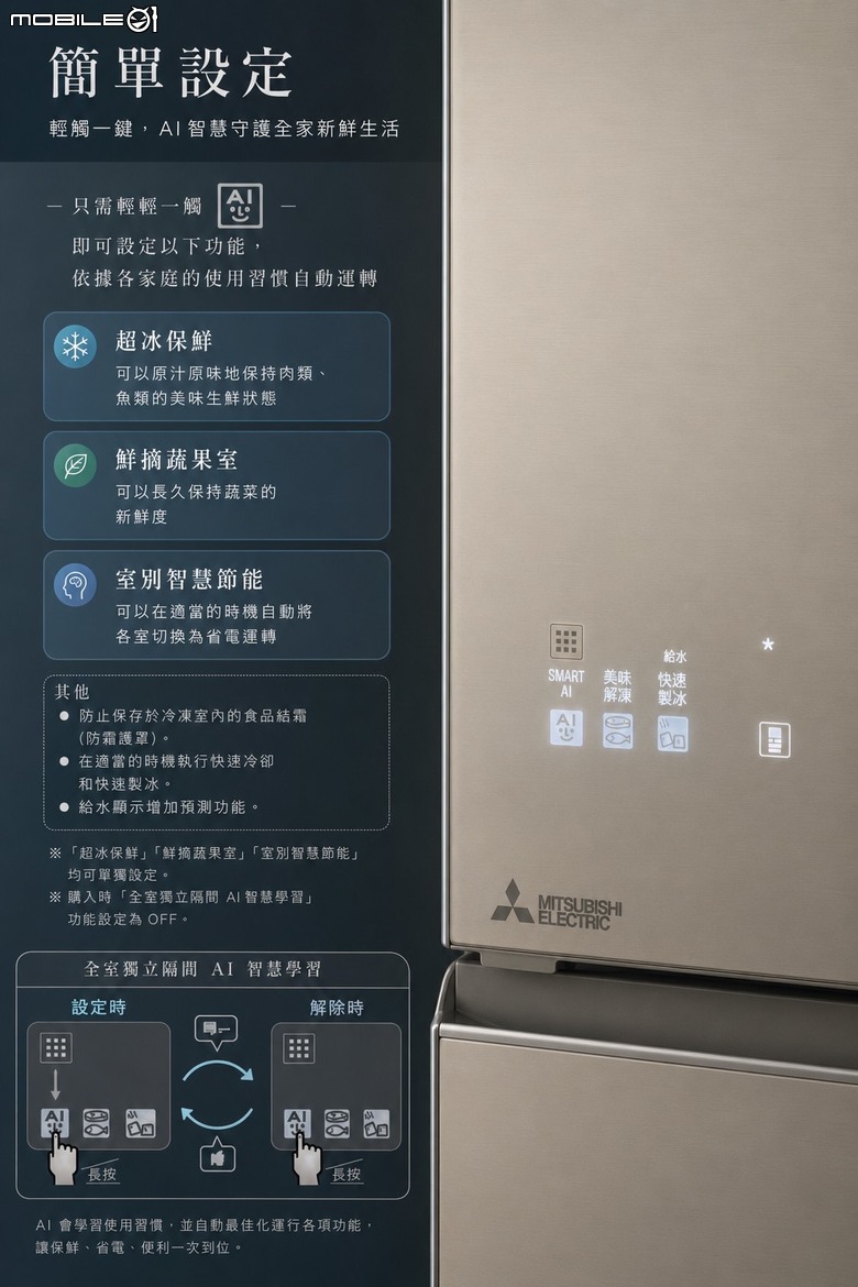 點我看大圖 ★圓圓貓開箱★三菱冰箱MR-WZ61K|讓保鮮更聰明,也讓生活更輕鬆