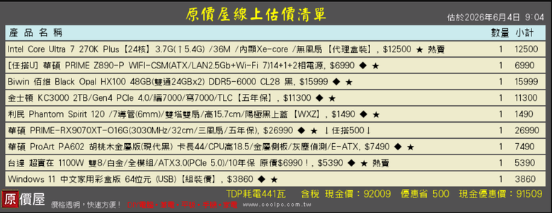 【請益】新手組電腦，9萬預算配單請益