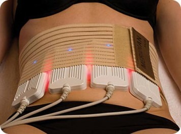 塑身(body shaping)對策