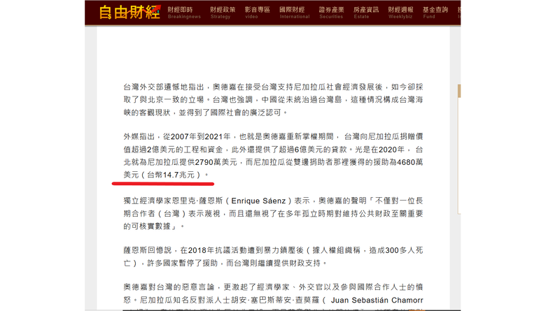 笑死!尼加拉瓜獲台灣金援14.7兆?