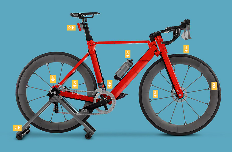 點我看大圖 🚴 LEGO 11380 公路車 |動手拼出公路魂