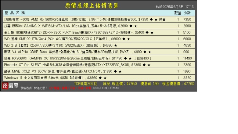 組裝電腦配備 , 請大家給點建議! 謝謝!