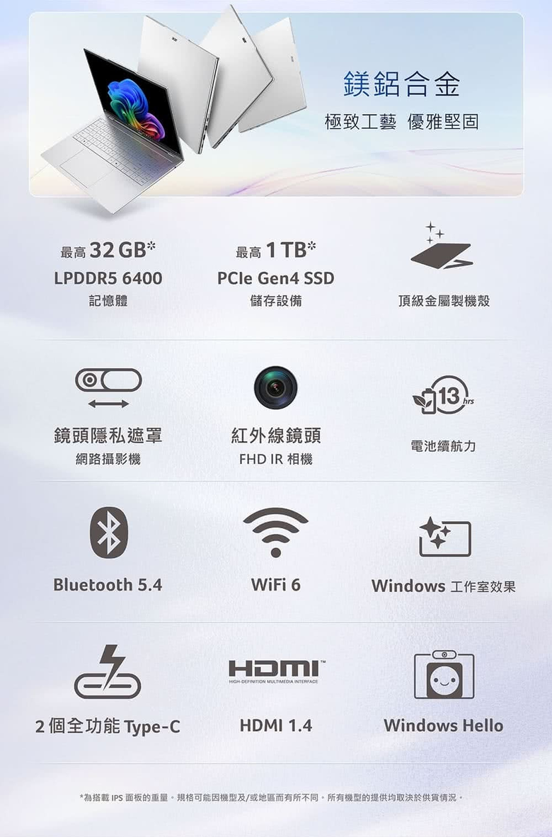 點我看大圖