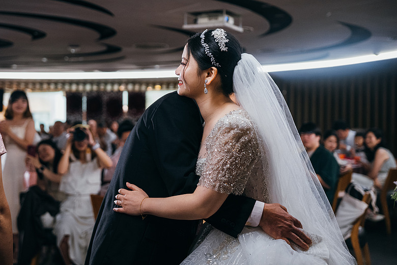 Lumix S5m2 使用心得之婚禮紀錄