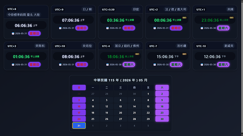 [ 網頁版 ] World Clock with Calendar-世界主要城市時鐘與月曆 - 使用 AI 自動生成! ^_^y