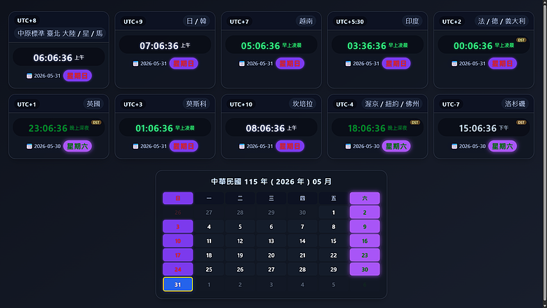 [ 網頁版 ] World Clock with Calendar-世界主要城市時鐘與月曆 - 使用 AI 自動生成! ^_^y
