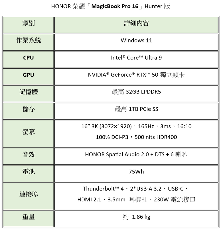 點我看大圖 榮耀這次是不是偷偷升級了?開箱|MagicBook Pro 16 輕薄本 (附開箱影片)