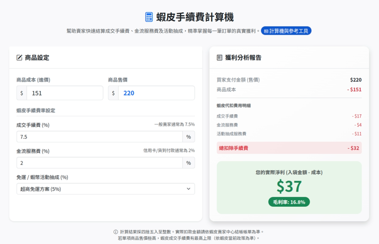 蝦皮手續費計算機讓你不會賣越多賠越多