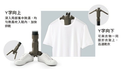 家裡沒陽台，日立超變頻除濕機乾衣效果如何?
