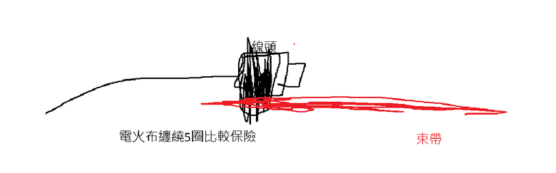 補上 實拍以及對比 開箱及簡易式方享安裝 Mio Mivue D2k【同Mio Mivue 868WD】