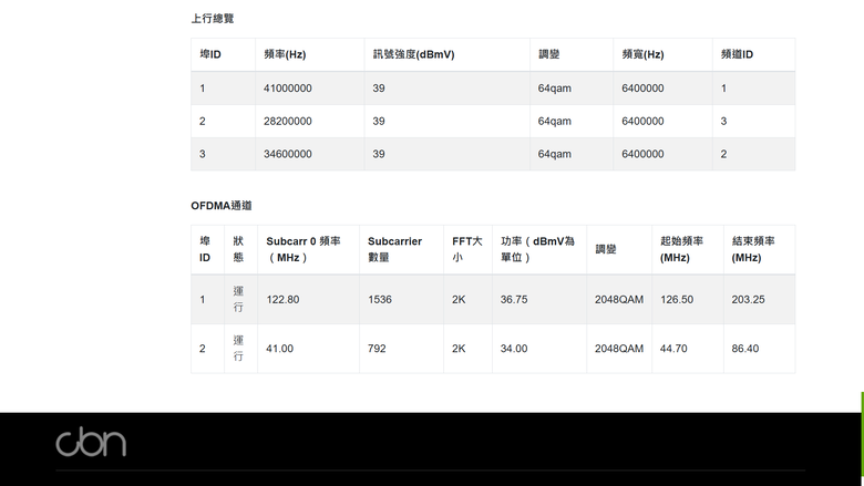 點我看大圖 凱擘 DOCSIS 3.1 對稱1Gbps網路 簡單實測