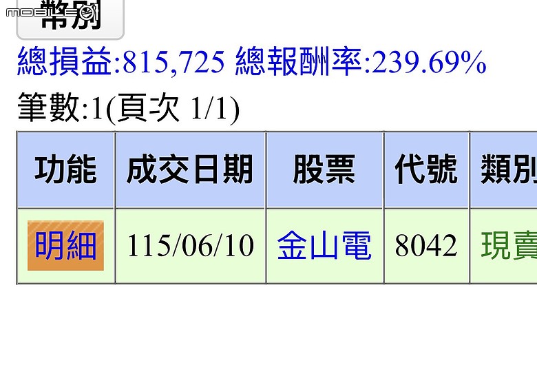 十年來股海心得，最後用這招了