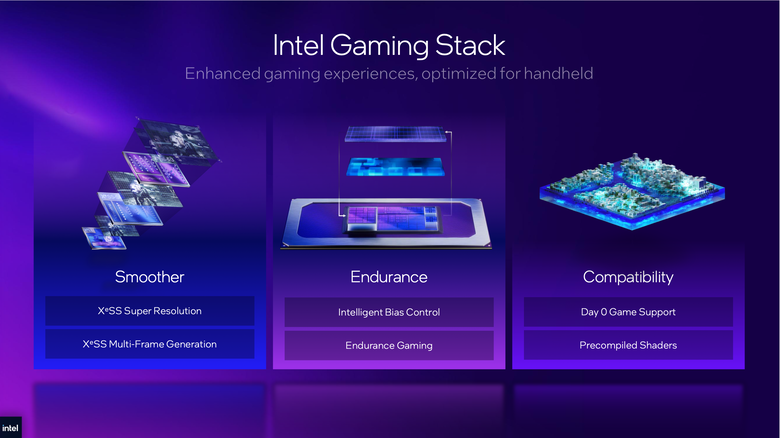 【Computex 2026】提供更多移動遊戲效能體驗！Intel Arc G3 PC 掌機處理器效能解析