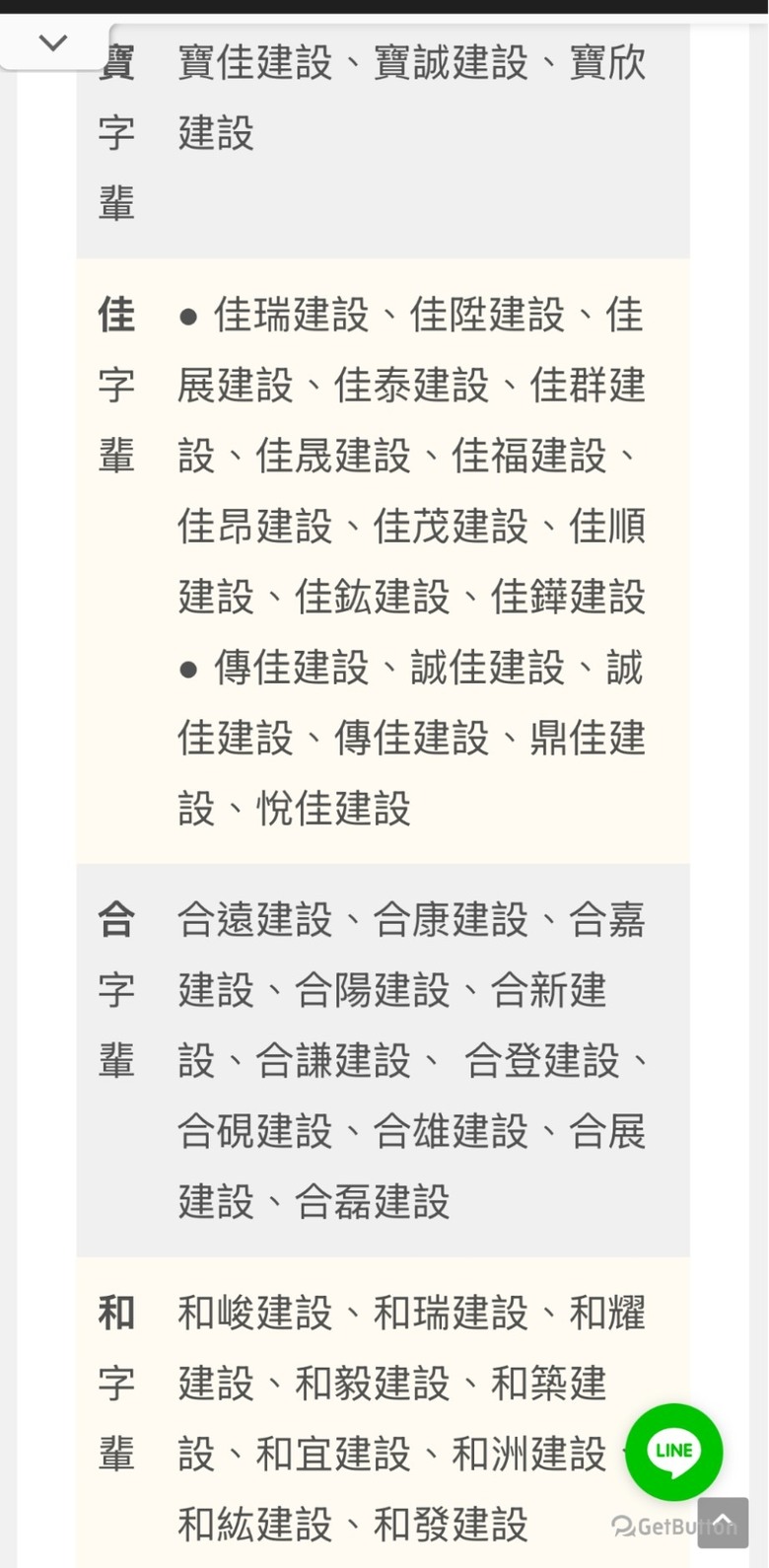 請問寶台機構跟寶佳建設有關係嗎？