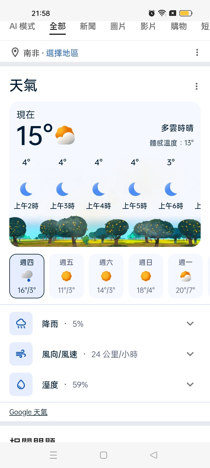 瘋狂評分樓