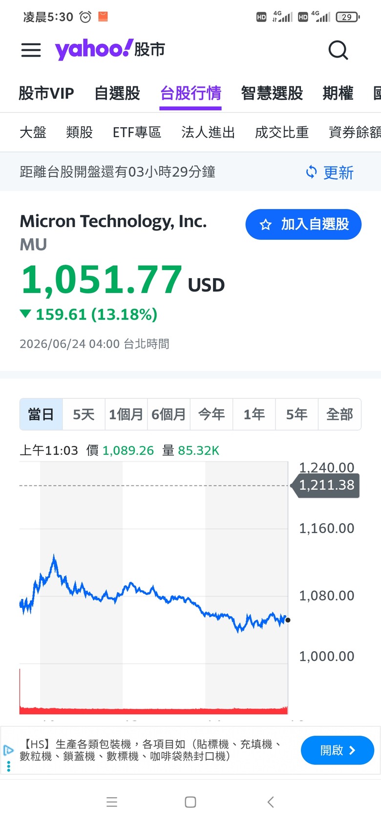 挫賽
