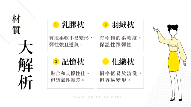 最近挑枕頭,發現高度、材質真的有差