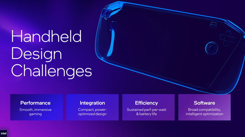 【Computex 2026】提供更多移動遊戲效能體驗！Intel Arc G3 PC 掌機處理器效能解析