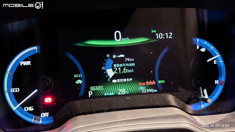 【錄影實測】Honda e:HEV 系統油耗測試 (持續更新)