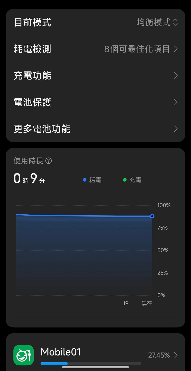 17 Ultra 耗電快