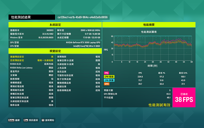 ROG Zephyrus G16 (2026) GU606AM|續航升級的處理器改款,近十萬真物有所值嗎?