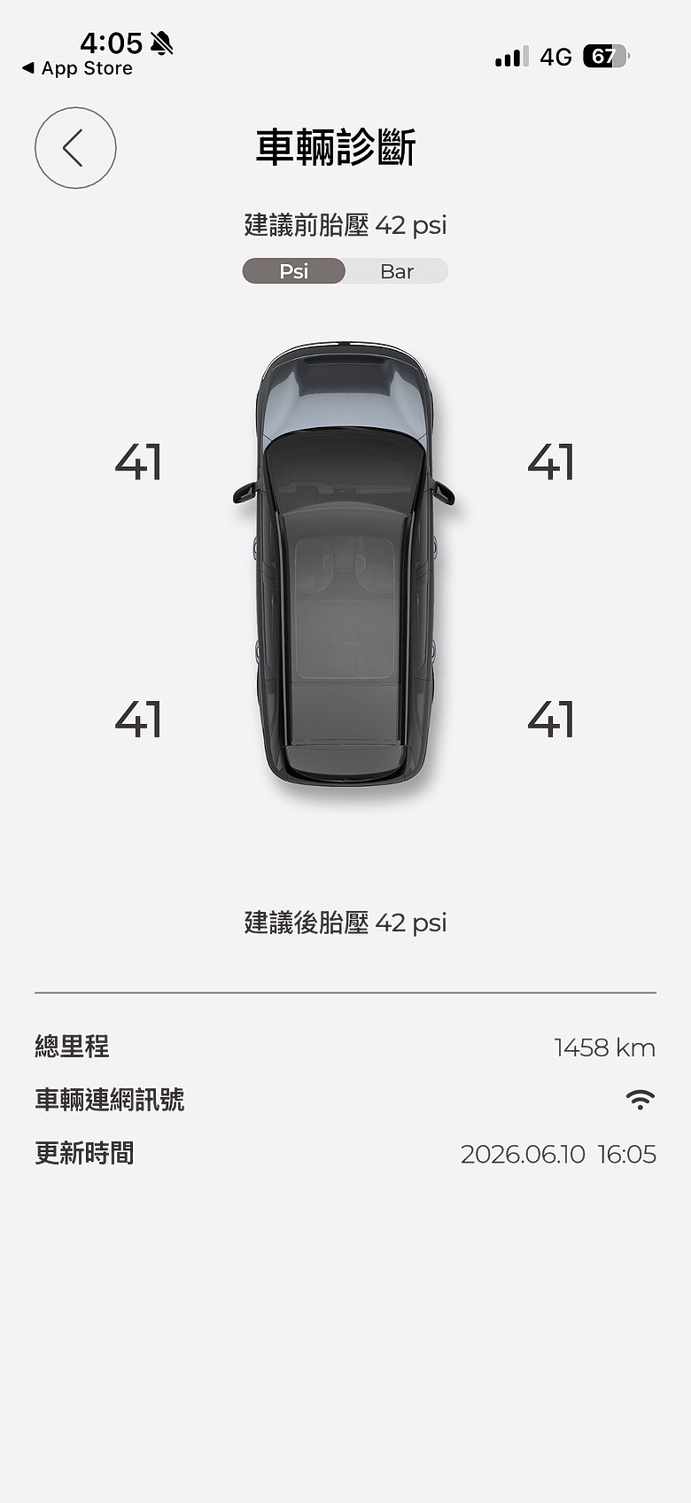 Foxtron Cavira 試駕|全方位進化有感,更具吸引力的國產純電休旅!