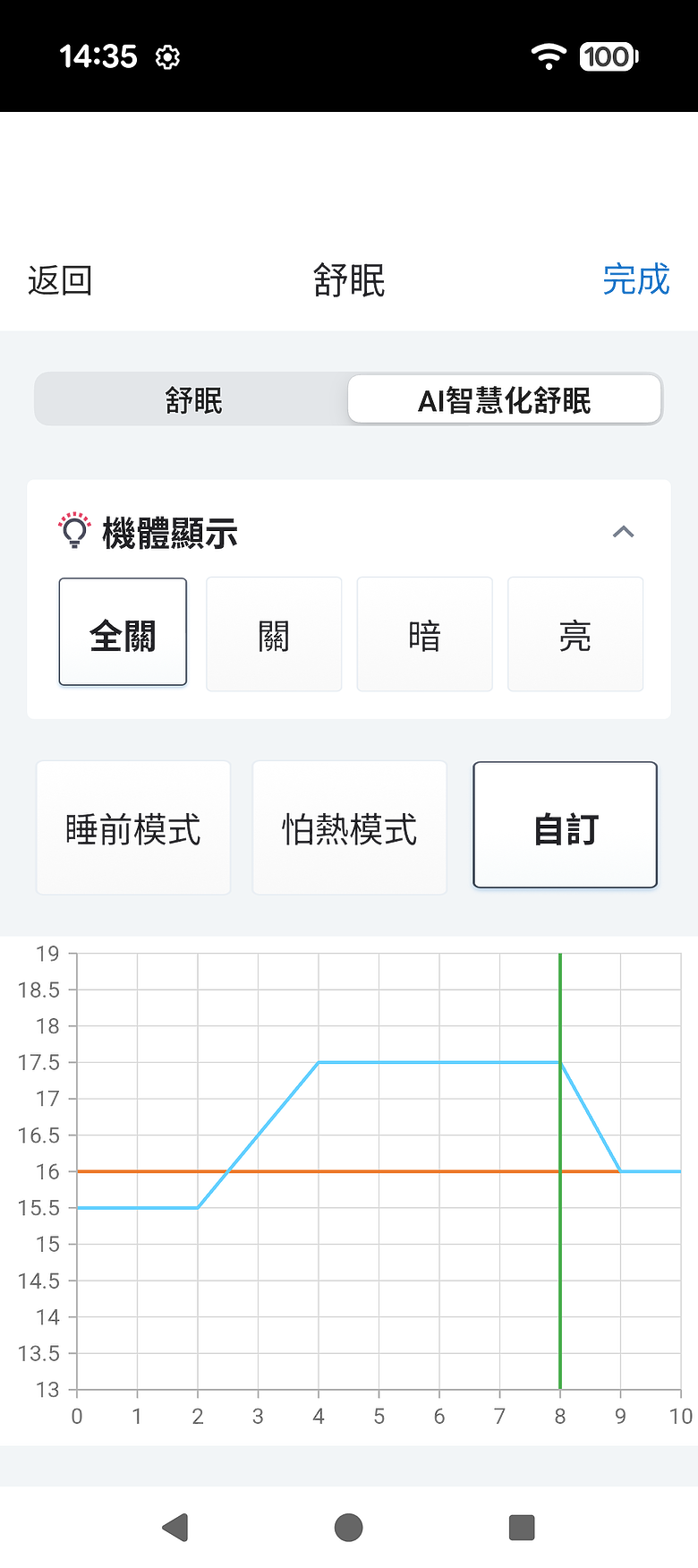 日立冷氣 2026 尊榮系列冷暖變頻空調開箱體驗｜AI 智慧科技再進化，iWarm 智控暖房、iDry 智控除濕打造全年舒適生活