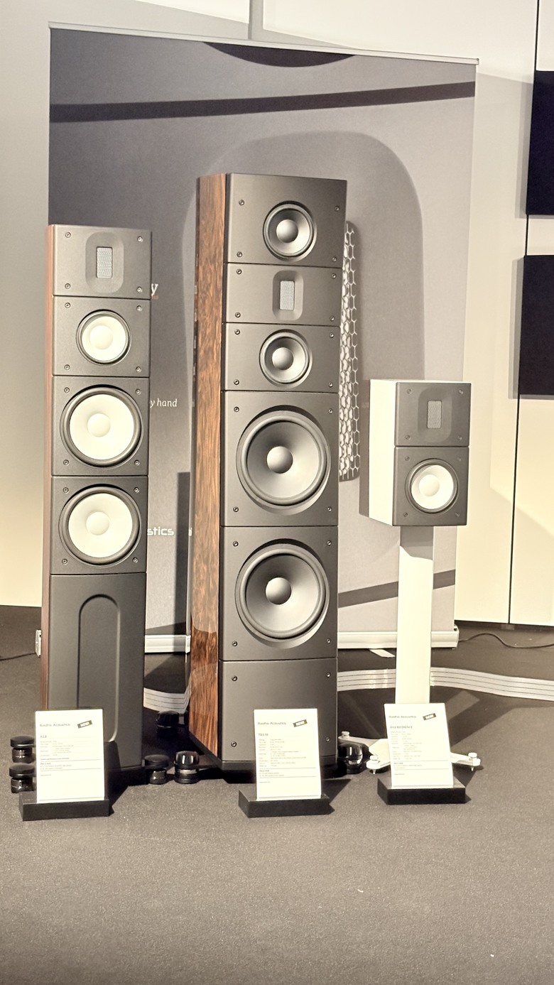 2026 HIGH END Vienna 現場直擊
