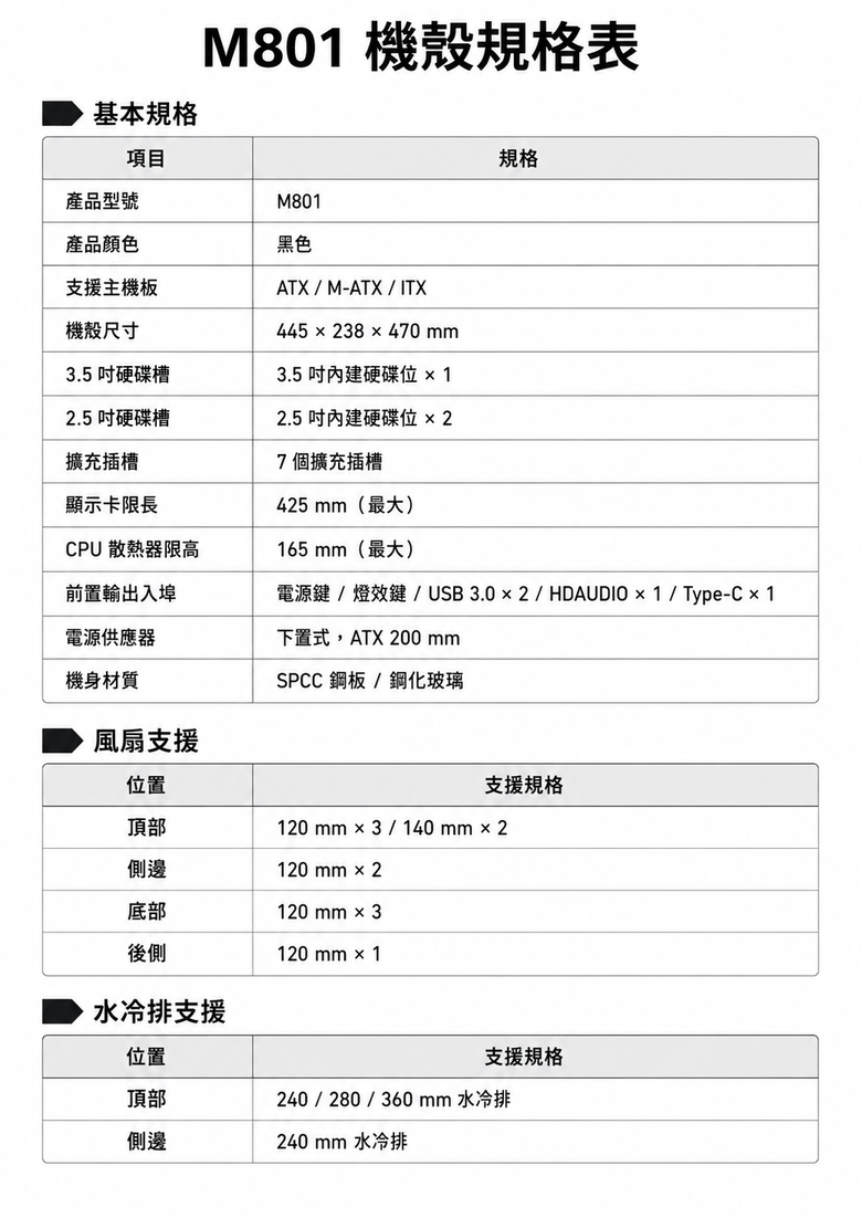 振華也出海景房機殼？M801全景曲面玻璃機殼開箱